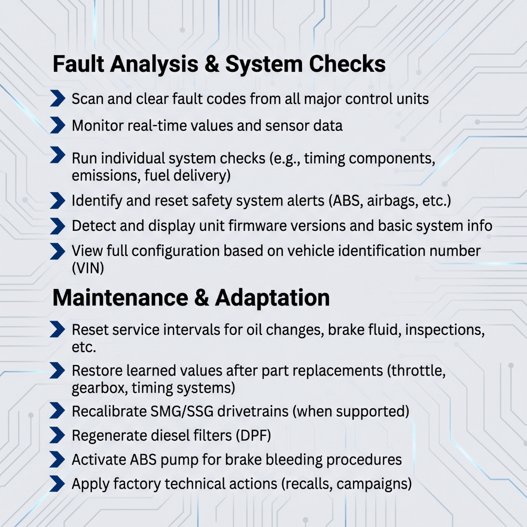 BMW Diagnostic & Coding Kit for Windows (1999–2025) | Remote Setup Support Included - Diagnostic Station