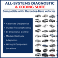Mercedes-Benz Compatible Pro USB Diagnostic Drive & Full Configuration Kit - Diagnostic Station