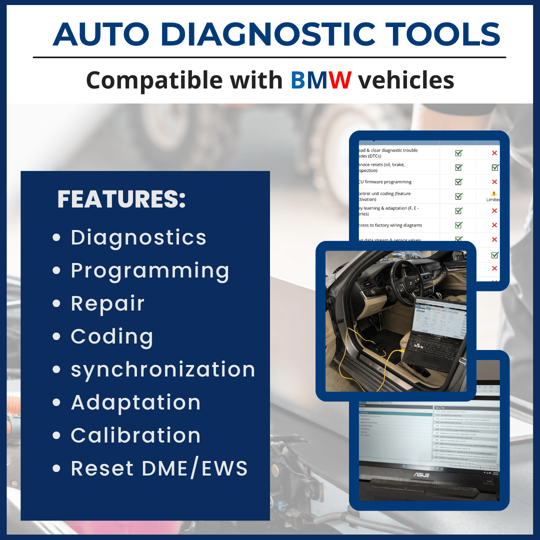 BMW-Compatible Pro USB Diagnostic Drive & Remote Configuration Kit. - Diagnostic Station
